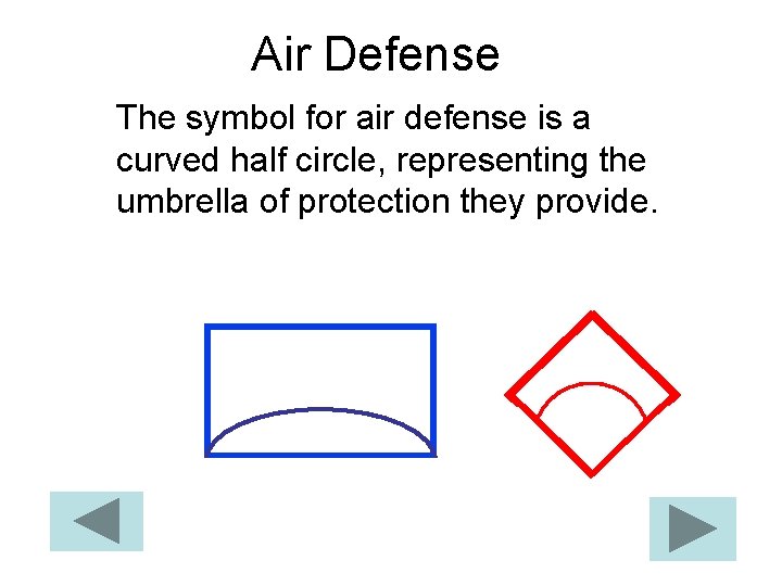 Air Defense The symbol for air defense is a curved half circle, representing the