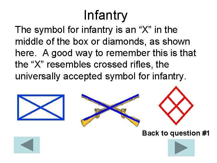 Infantry The symbol for infantry is an “X” in the middle of the box