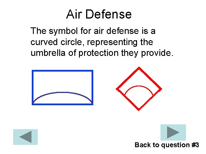 Air Defense The symbol for air defense is a curved circle, representing the umbrella