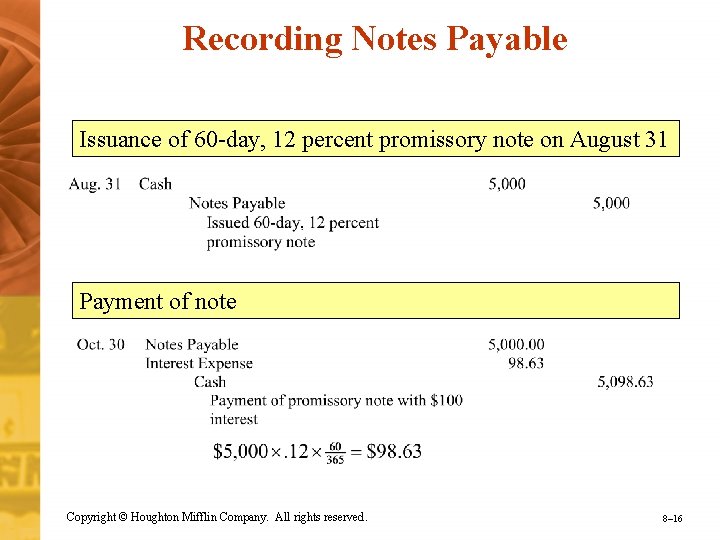 Recording Notes Payable Issuance of 60 -day, 12 percent promissory note on August 31