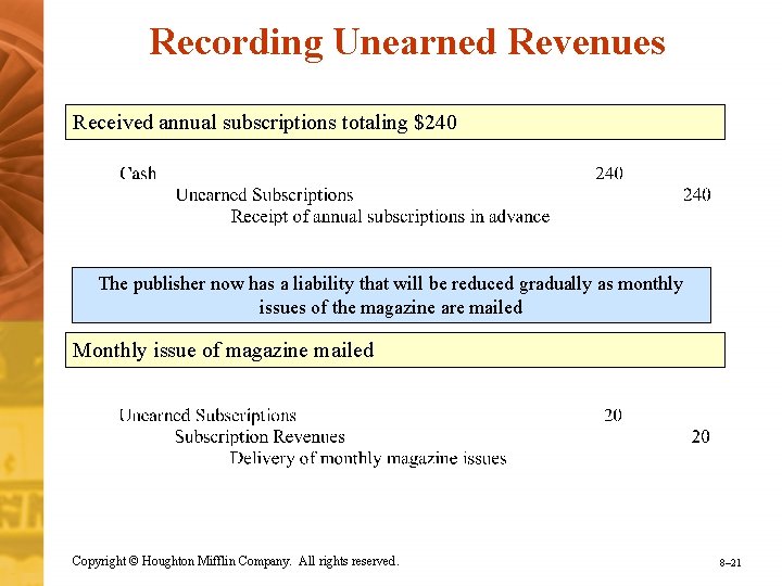 Recording Unearned Revenues Received annual subscriptions totaling $240 The publisher now has a liability