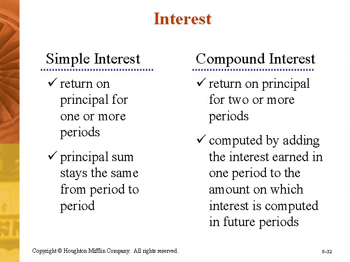 Interest Simple Interest Compound Interest ü return on principal for one or more periods