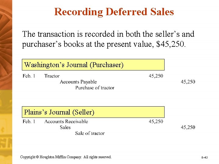 Recording Deferred Sales The transaction is recorded in both the seller’s and purchaser’s books