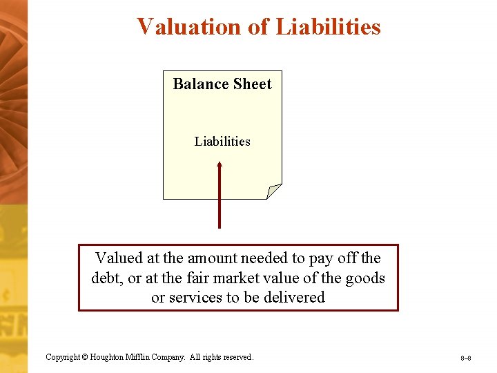 Valuation of Liabilities Balance Sheet Liabilities Valued at the amount needed to pay off