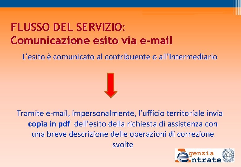 FLUSSO DEL SERVIZIO: Comunicazione esito via e-mail L’esito è comunicato al contribuente o all’Intermediario