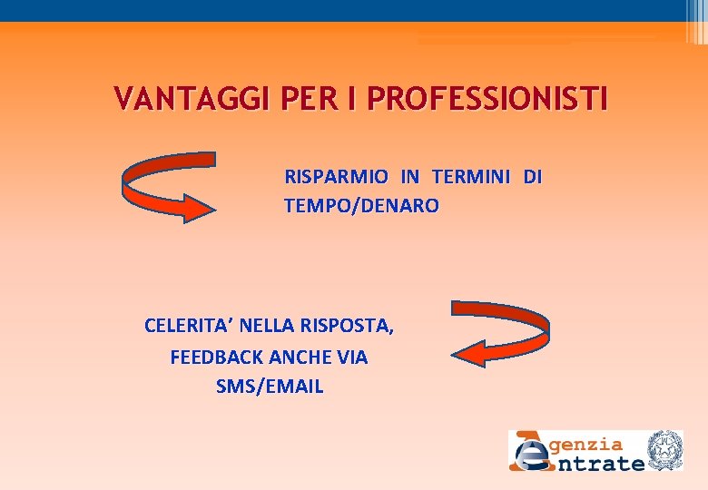 VANTAGGI PER I PROFESSIONISTI RISPARMIO IN TERMINI DI TEMPO/DENARO CELERITA’ NELLA RISPOSTA, FEEDBACK ANCHE