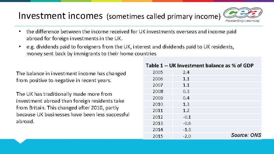 Investment incomes (sometimes called primary income) • the difference between the income received for