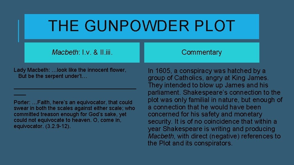 THE GUNPOWDER PLOT Macbeth: I. v. & II. iii. Lady Macbeth: …look like the