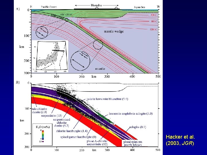 Hacker et al. (2003, JGR) 
