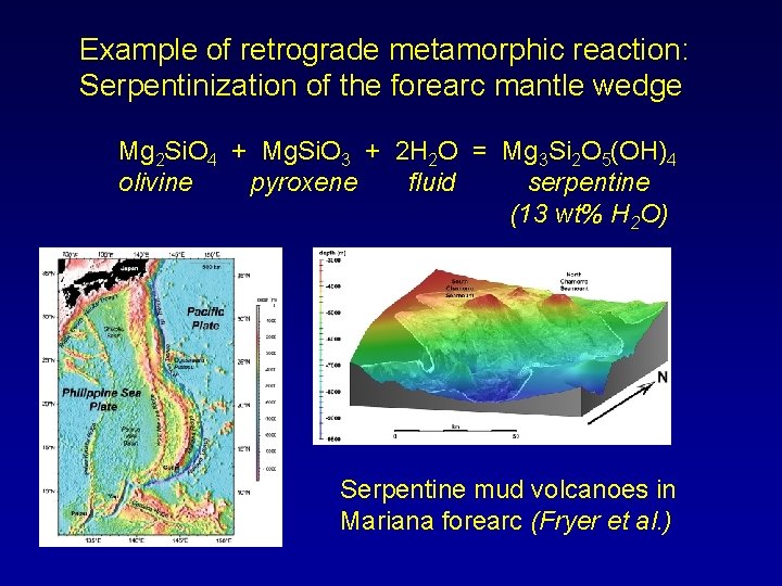 Example of retrograde metamorphic reaction: Serpentinization of the forearc mantle wedge Mg 2 Si.