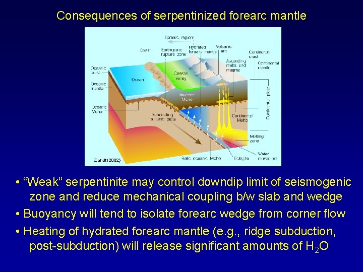 Consequences of serpentinized forearc mantle Zandt (2002) • “Weak” serpentinite may control downdip limit