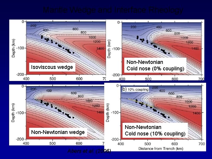 Mantle Wedge and Interface Rheology Isoviscous wedge Non-Newtonian wedge Abers et al. (2006) Non-Newtonian