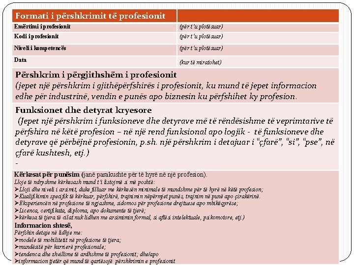 Formati i përshkrimit të profesionit Emërtimi i profesionit (për t’u plotësuar) Kodi i profesionit