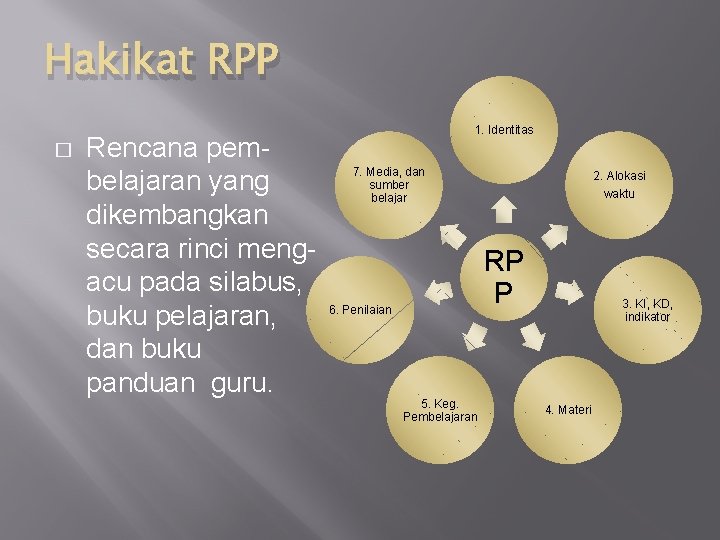 Hakikat RPP � Rencana pembelajaran yang dikembangkan secara rinci mengacu pada silabus, buku pelajaran,