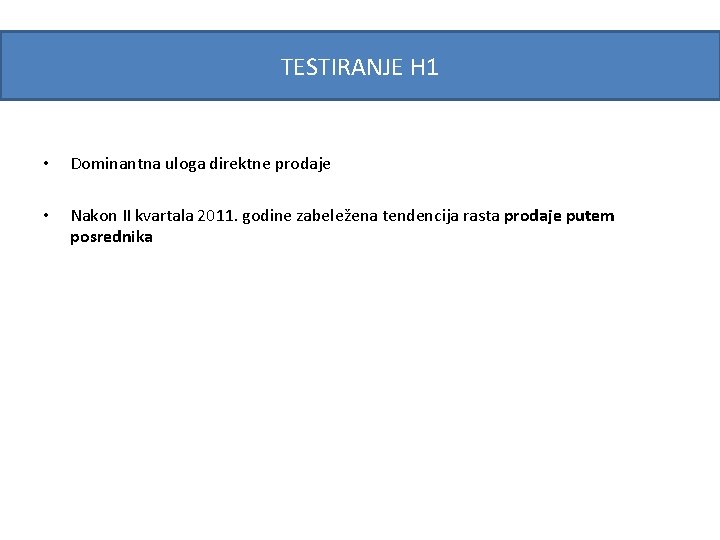 TESTIRANJE H 1 • Dominantna uloga direktne prodaje • Nakon II kvartala 2011. godine