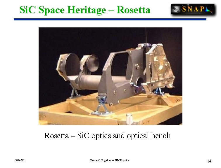 Si. C Space Heritage – Rosetta – Si. C optics and optical bench 3/24/05