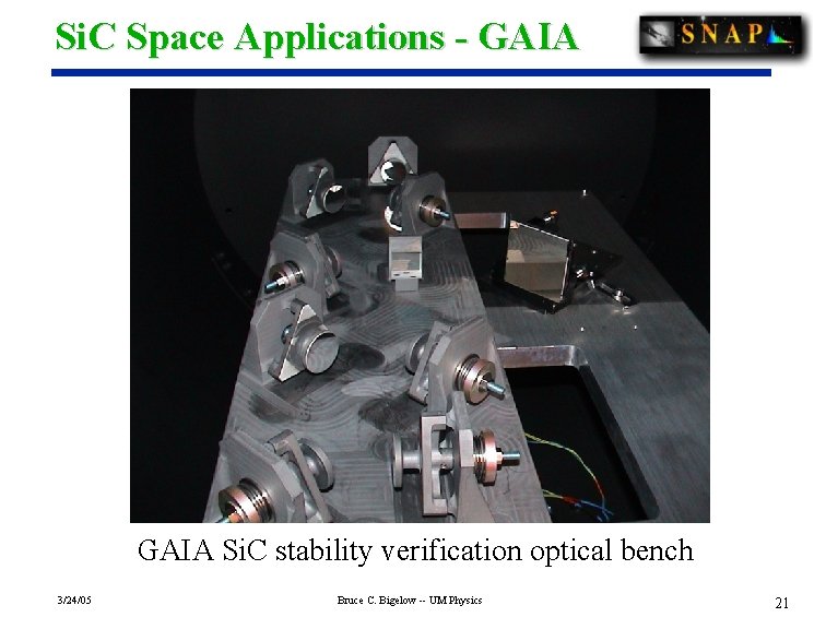 Si. C Space Applications - GAIA Si. C stability verification optical bench 3/24/05 Bruce