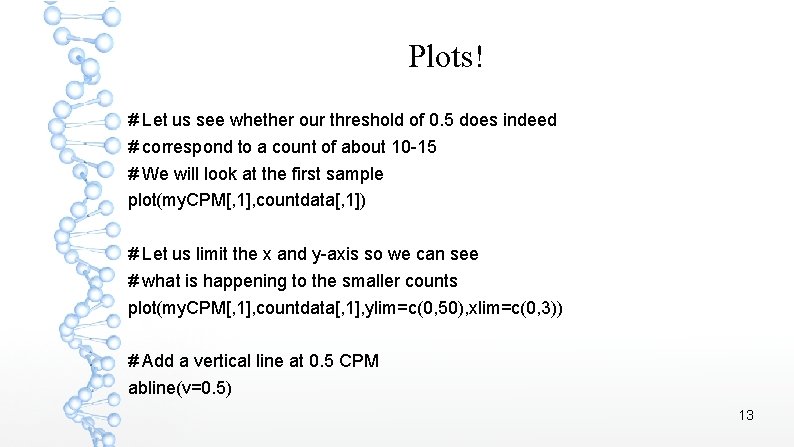 Plots! # Let us see whether our threshold of 0. 5 does indeed #