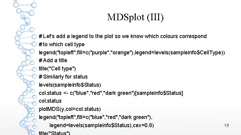 MDSplot (III) # Let's add a legend to the plot so we know which