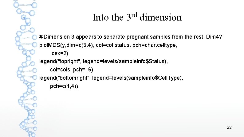 Into the 3 rd dimension # Dimension 3 appears to separate pregnant samples from