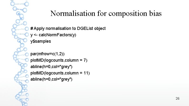 Normalisation for composition bias # Apply normalisation to DGEList object y <- calc. Norm.