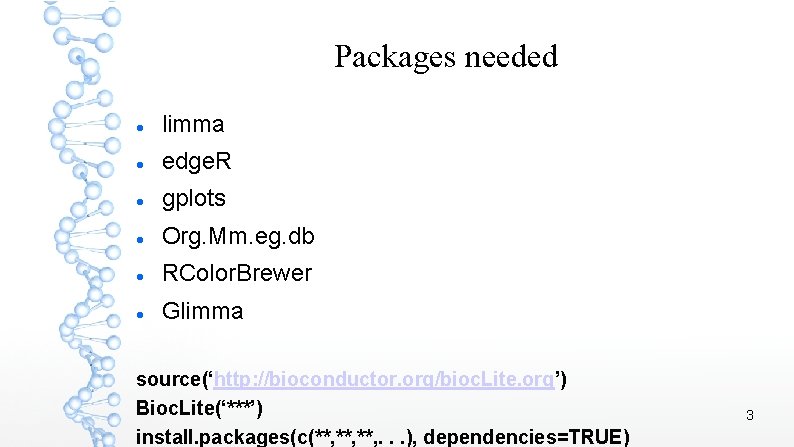 Packages needed limma edge. R gplots Org. Mm. eg. db RColor. Brewer Glimma source(‘http: