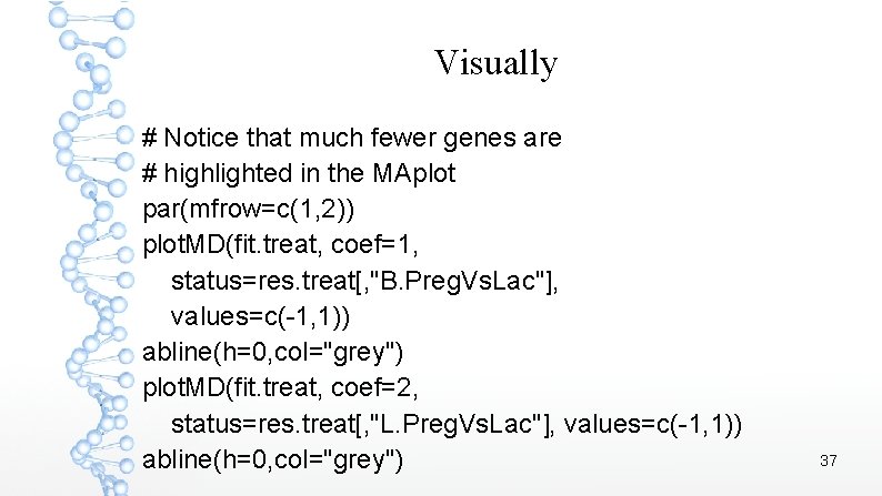 Visually # Notice that much fewer genes are # highlighted in the MAplot par(mfrow=c(1,