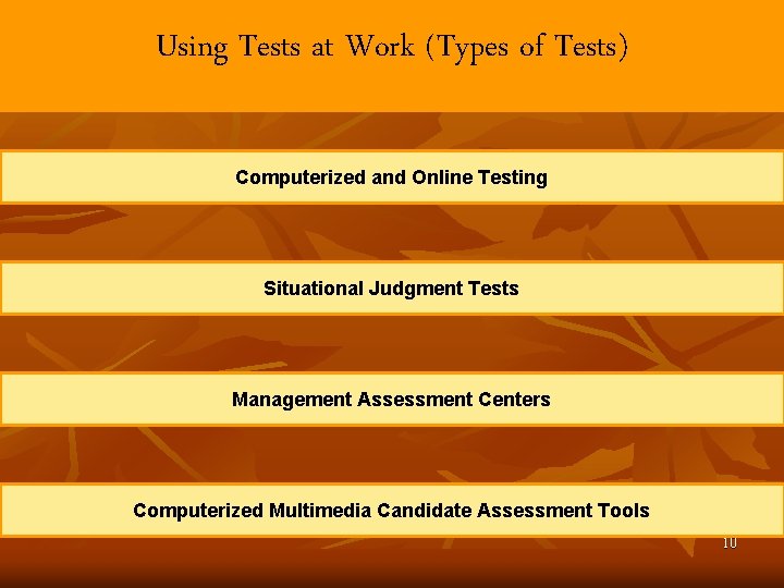 Using Tests at Work (Types of Tests) Computerized and Online Testing Situational Judgment Tests