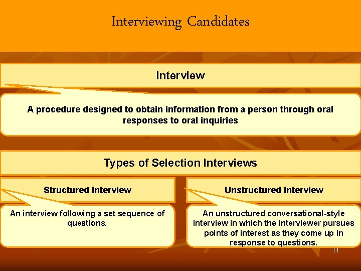 Interviewing Candidates Interview A procedure designed to obtain information from a person through oral Interviewing Candidates Interview A procedure designed to obtain information from a person through oral