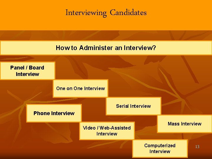 Interviewing Candidates How to Administer an Interview? Panel / Board Interview One on One