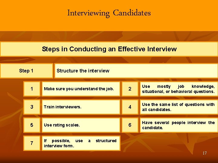 Interviewing Candidates Steps in Conducting an Effective Interview Step 1 Structure the interview 1