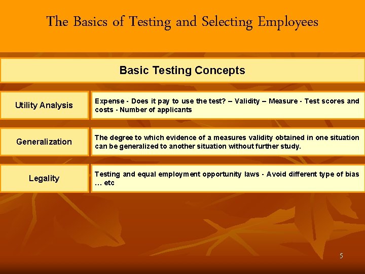 The Basics of Testing and Selecting Employees Basic Testing Concepts Utility Analysis Expense -