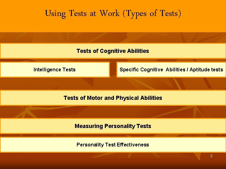 Using Tests at Work (Types of Tests) Tests of Cognitive Abilities Intelligence Tests Specific Using Tests at Work (Types of Tests) Tests of Cognitive Abilities Intelligence Tests Specific