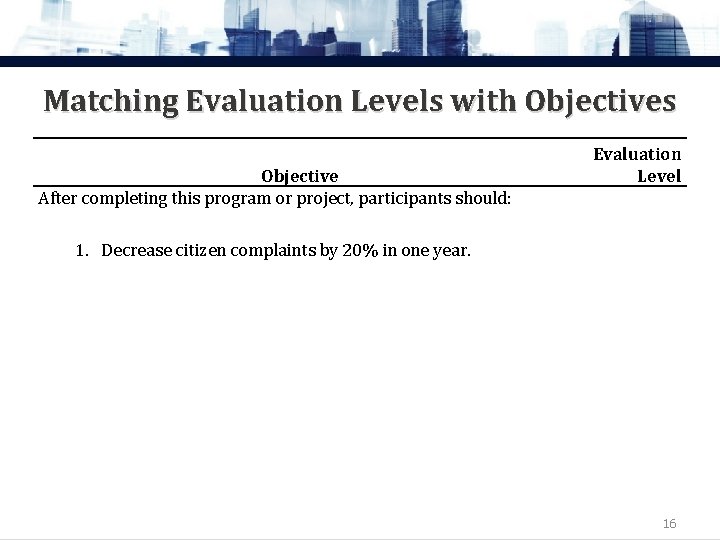 Matching Evaluation Levels with Objectives Evaluation Level Objective After completing this program or project,