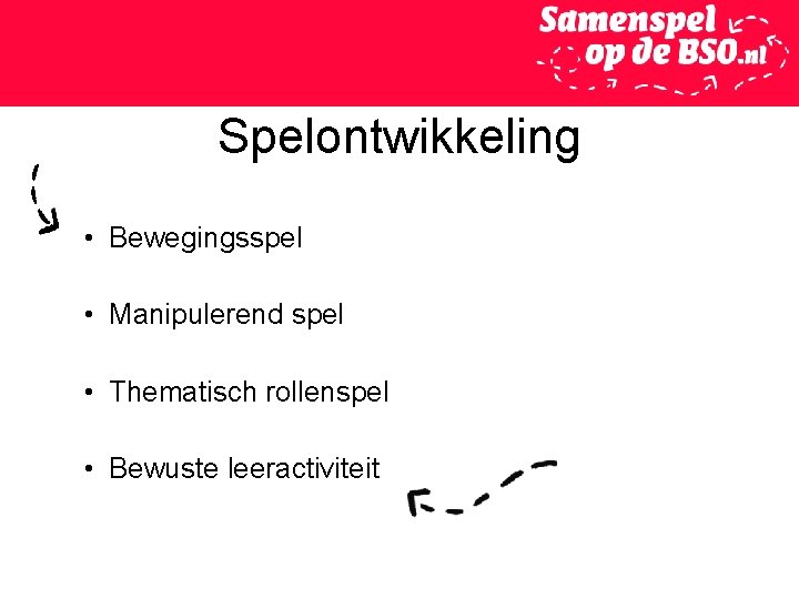 Spelontwikkeling • Bewegingsspel • Manipulerend spel • Thematisch rollenspel • Bewuste leeractiviteit 