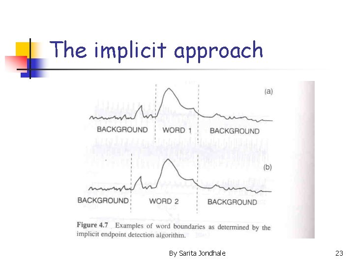 The implicit approach By Sarita Jondhale 23 