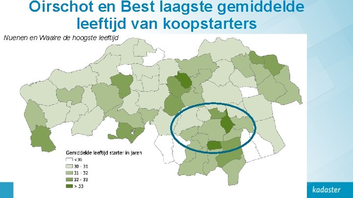 Oirschot en Best laagste gemiddelde leeftijd van koopstarters Nuenen en Waalre de hoogste leeftijd