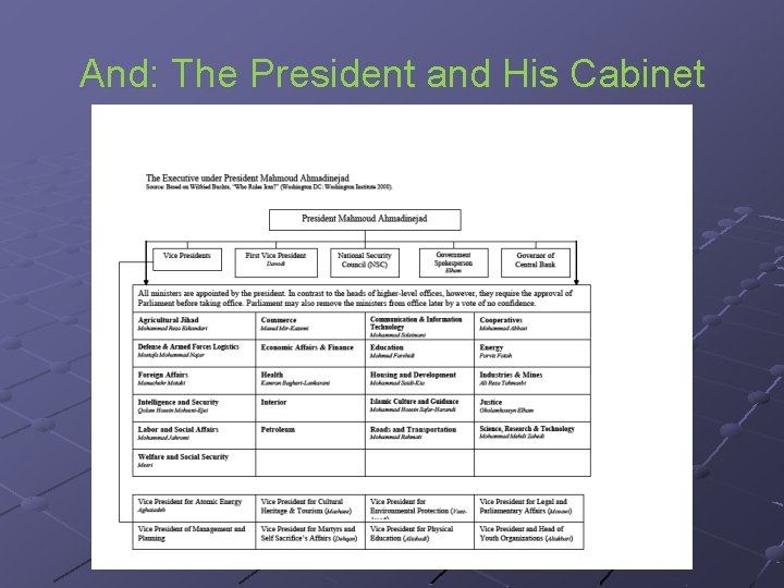 And: The President and His Cabinet 