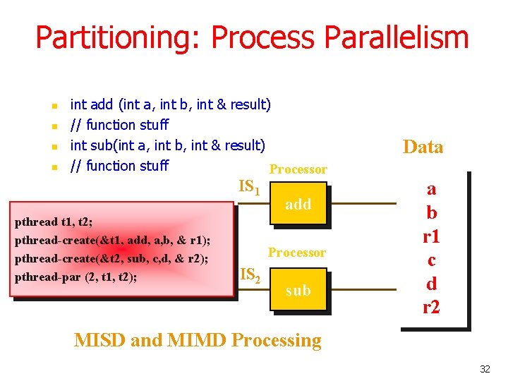 Partitioning: Process Parallelism n n int add (int a, int b, int & result)