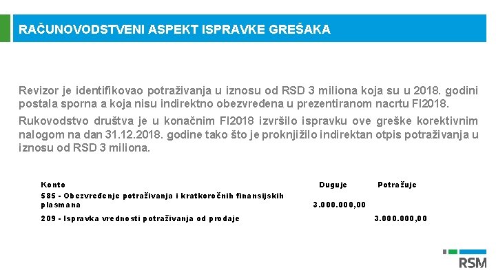 RAČUNOVODSTVENI ASPEKT ISPRAVKE GREŠAKA Revizor je identifikovao potraživanja u iznosu od RSD 3 miliona