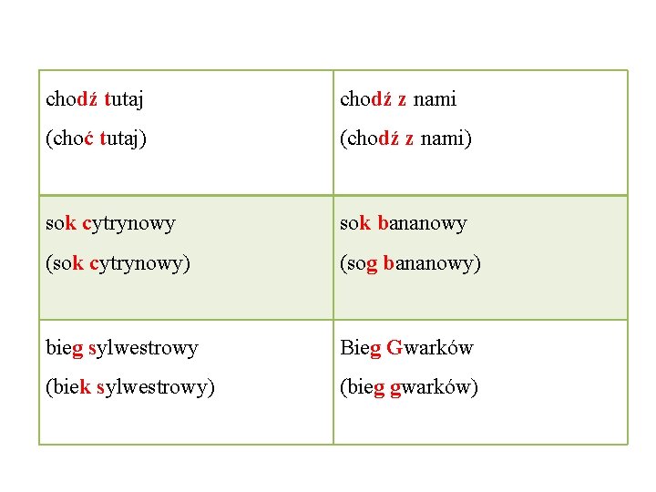 chodź tutaj chodź z nami (choć tutaj) (chodź z nami) sok cytrynowy sok bananowy