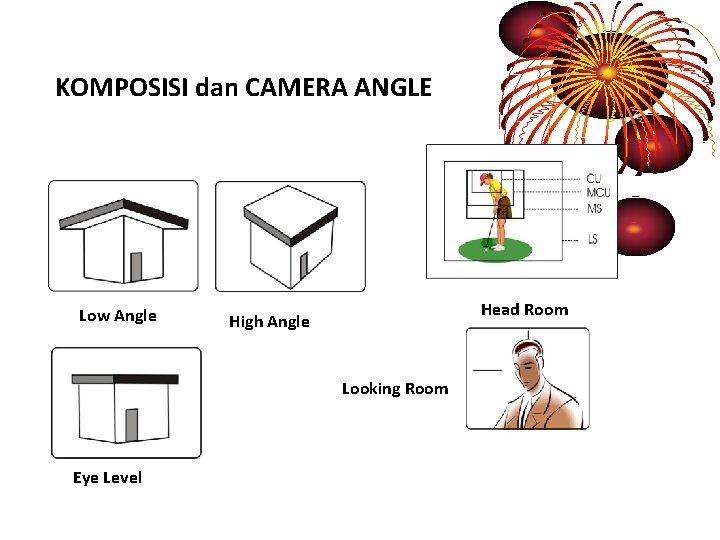 KOMPOSISI dan CAMERA ANGLE Low Angle Head Room High Angle Looking Room Eye Level
