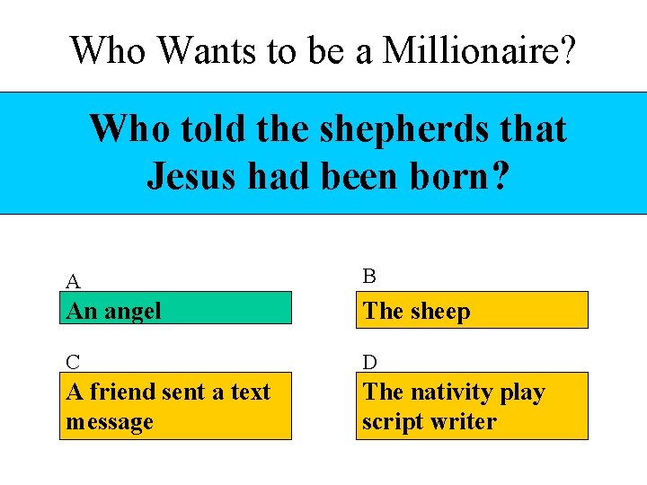 Who Wants to be a Millionaire? Who told the shepherds that Jesus had been