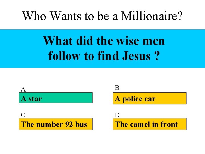 Who Wants to be a Millionaire? What did the wise men follow to find