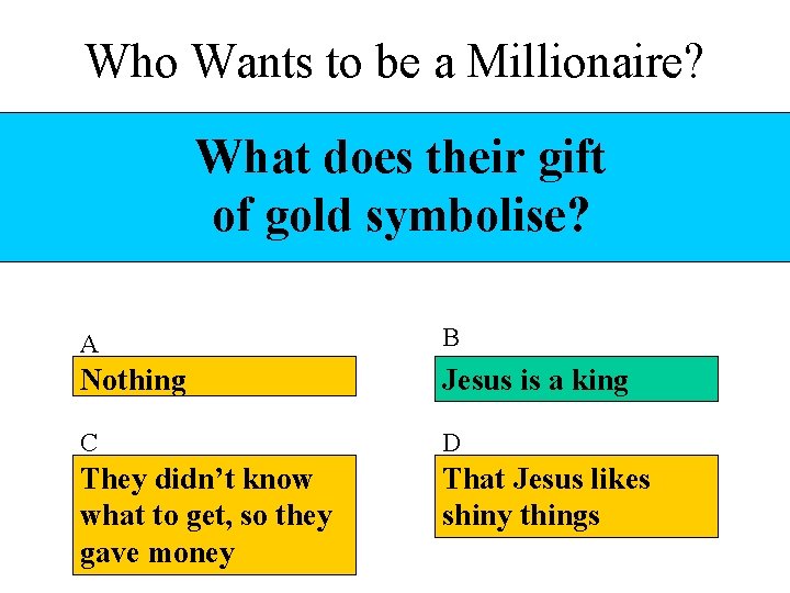 Who Wants to be a Millionaire? What does their gift of gold symbolise? A