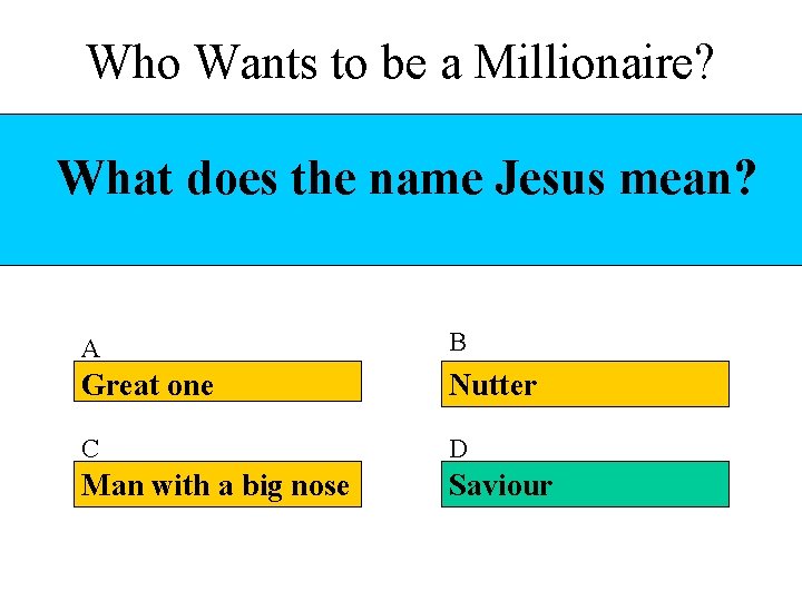 Who Wants to be a Millionaire? What does the name Jesus mean? A B