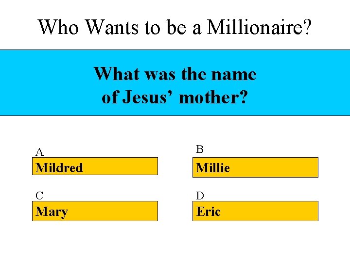 Who Wants to be a Millionaire? What was the name of Jesus’ mother? A