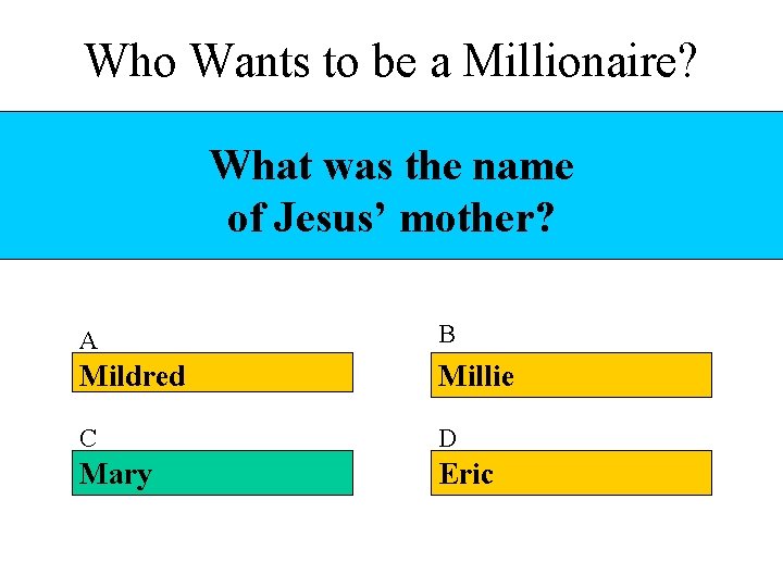 Who Wants to be a Millionaire? What was the name of Jesus’ mother? A