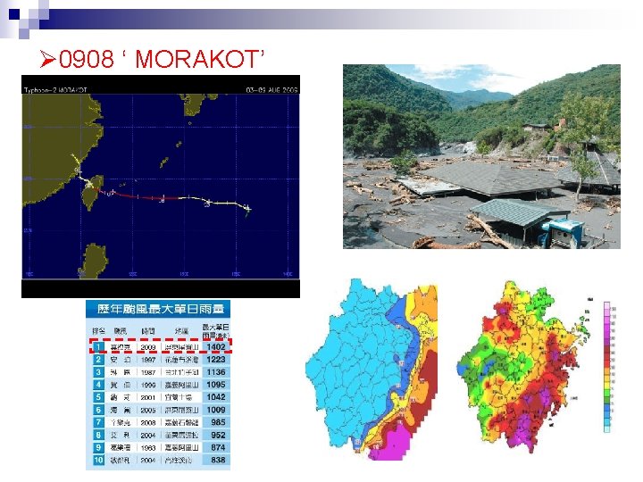 Ø 0908 ‘ MORAKOT’ 