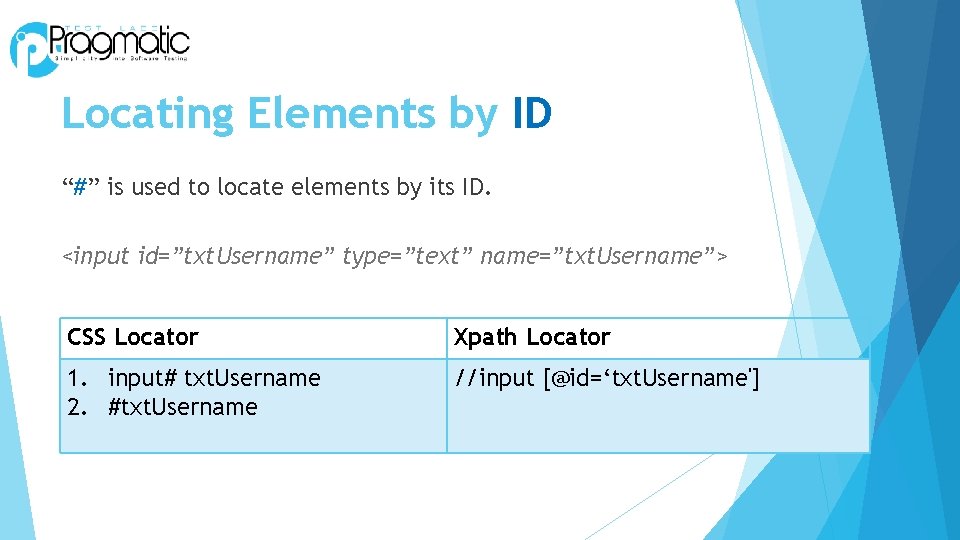 Locating Elements by ID “#” is used to locate elements by its ID. <input